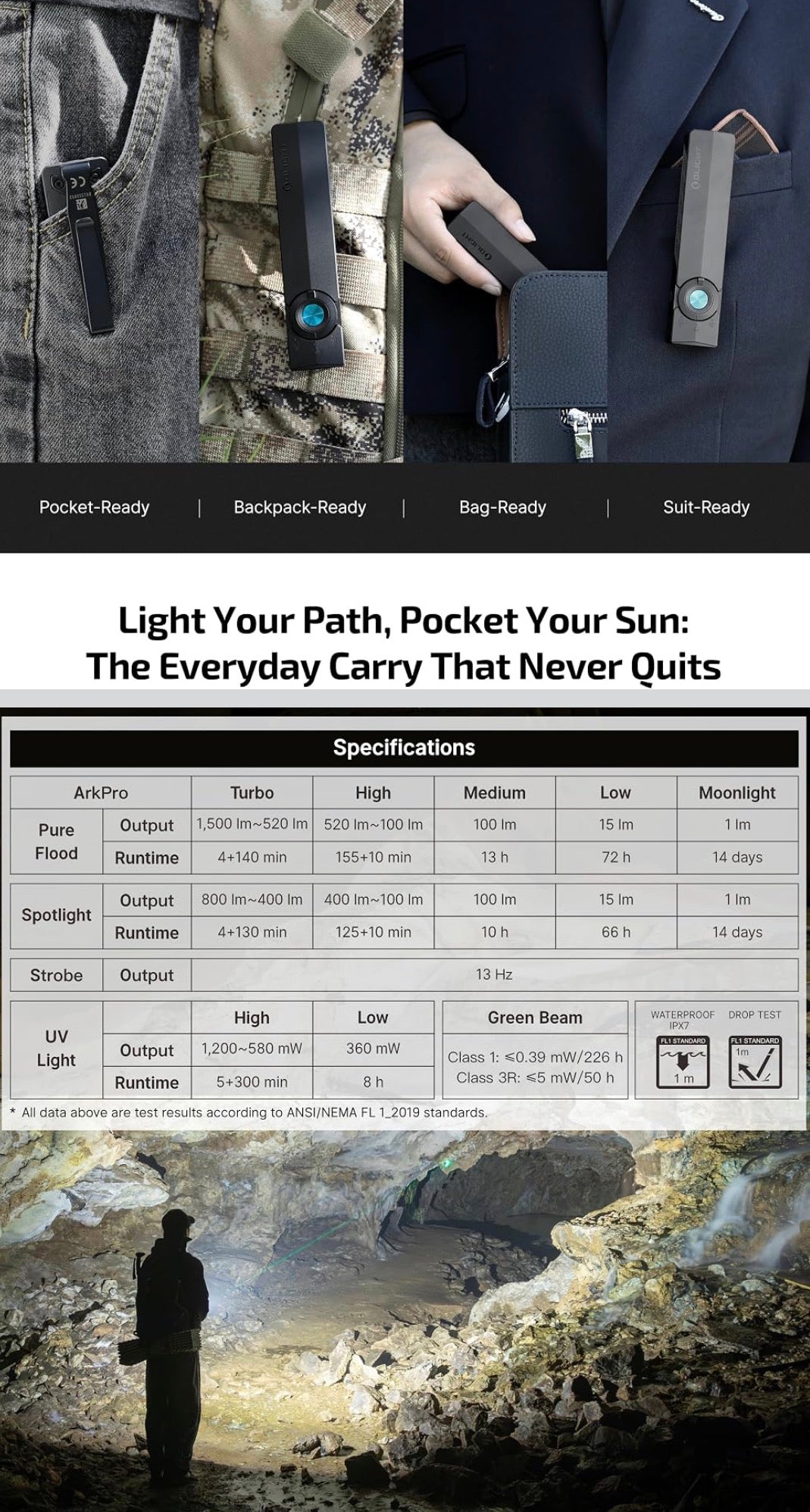 Olight ArkPro (Black)