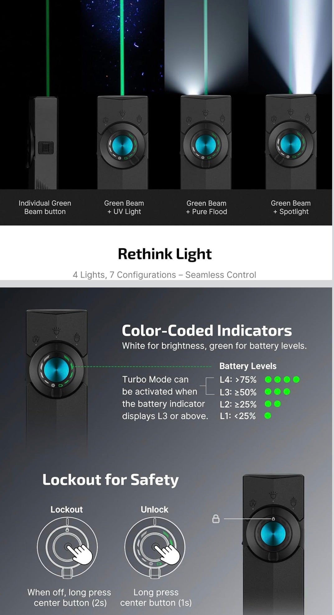 Olight ArkPro (Black)