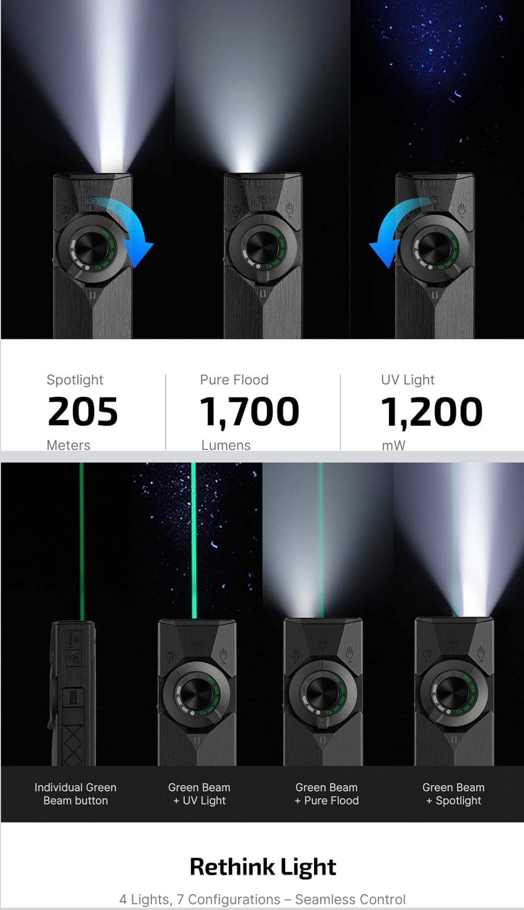 OLIGHT ArkPro Ultra Rechargeable Flat EDC Flashlight,1700Lumens,Onyx Black
Green Beam, UV Light, White LED, OAL, Pocket Flashlight, USB-C Magnetic, Work Light, Bright for Camping, Emergency, Outdoors
